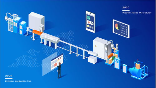 智能工廠擠出生產線2.5D插畫 探索人工智能行業應用系統集成服務