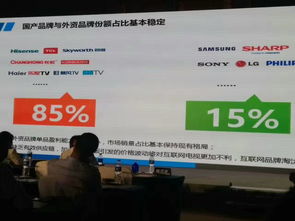 互聯(lián)網(wǎng)品牌淘汰賽加劇，上半年彩電銷量2400萬臺背后的渠道變局